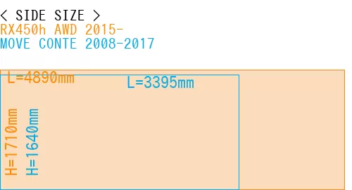 #RX450h AWD 2015- + MOVE CONTE 2008-2017